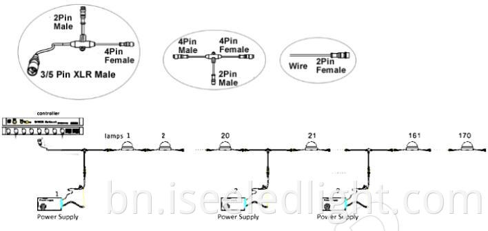 high power pixel diagram